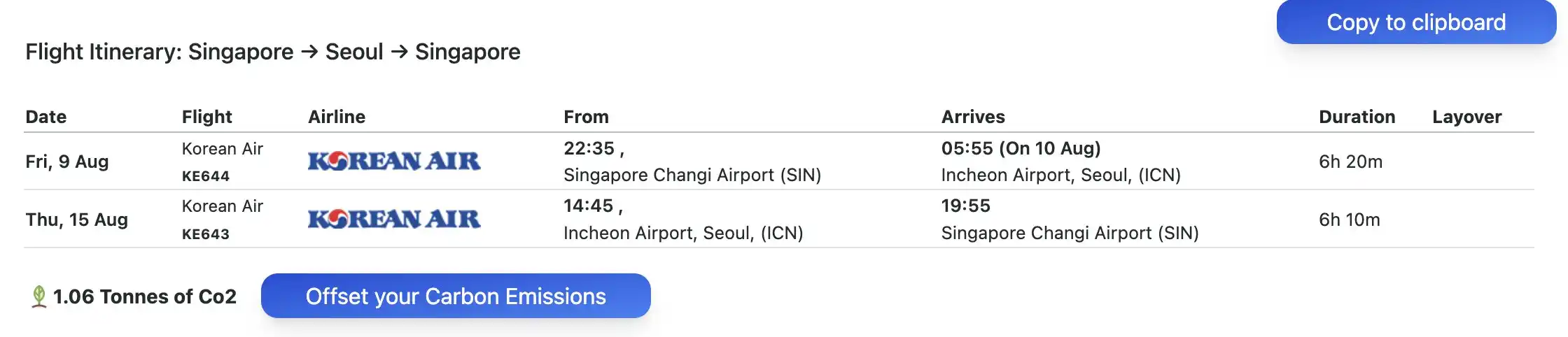 An image of the table layout view from PNR Expert